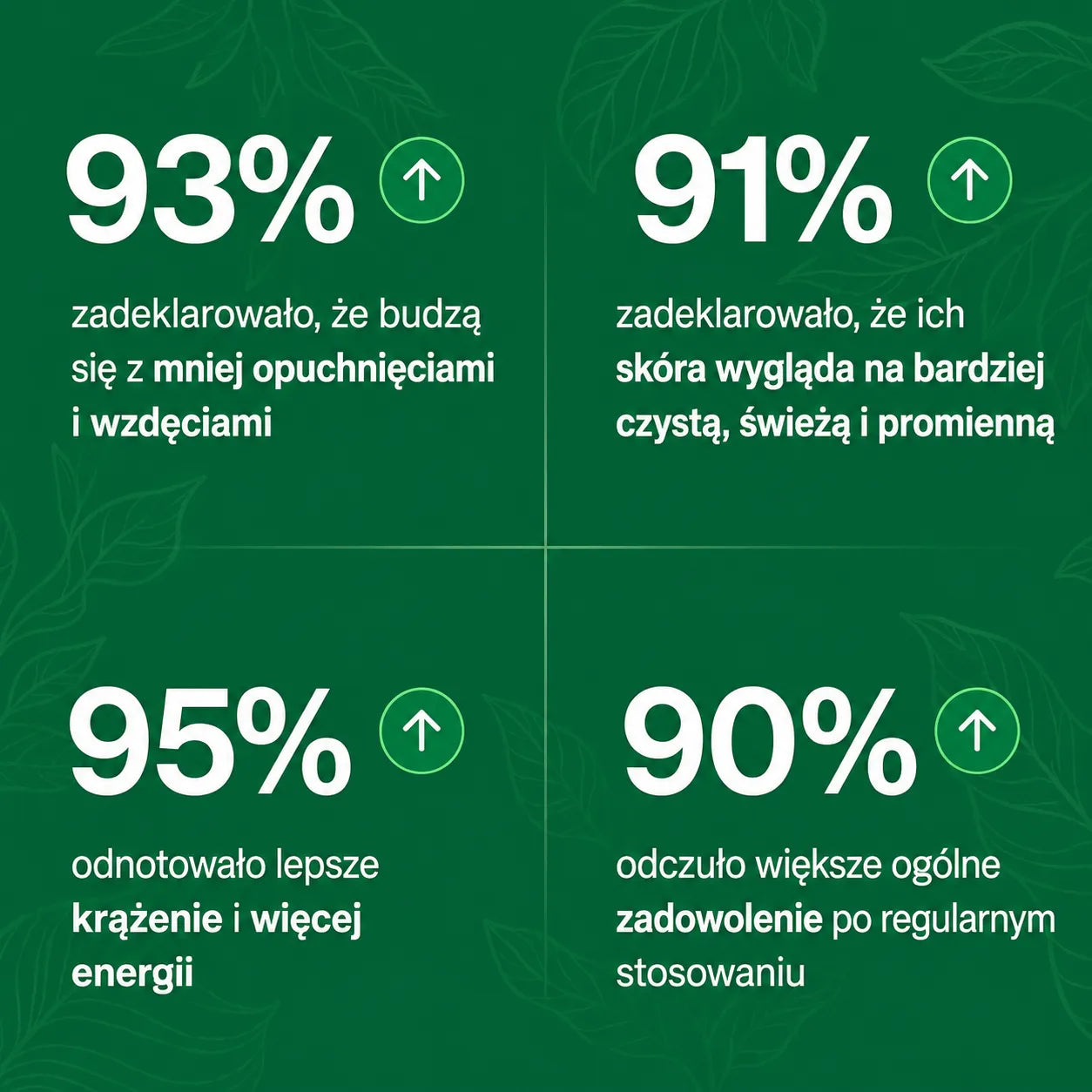 Drenaż limfatyczny