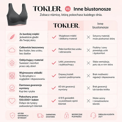 TOKLER – Bezszwowy Biustonosz Premium – Pakiet Gratis
